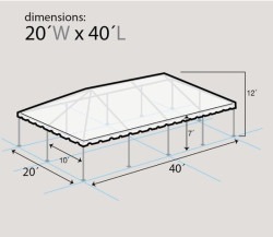 deminsions 1778071483 20x40 Frame Tent